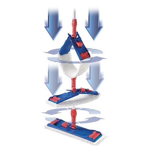 copie de Support lavage à plat Easy Press 2.0 pour frange à languettes Lamatex - 3