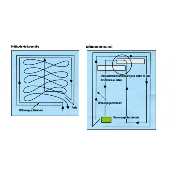 Tissus FLORTEX 55 balayage humide des sols 3D