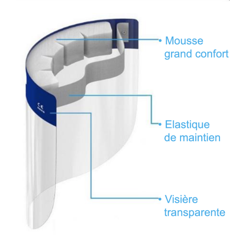 Visière bouclier facial translucide léger & confortable