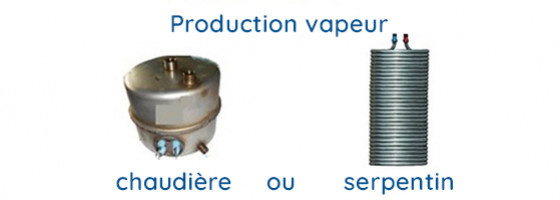 Production vapeur: chaudière ou serpentin ?